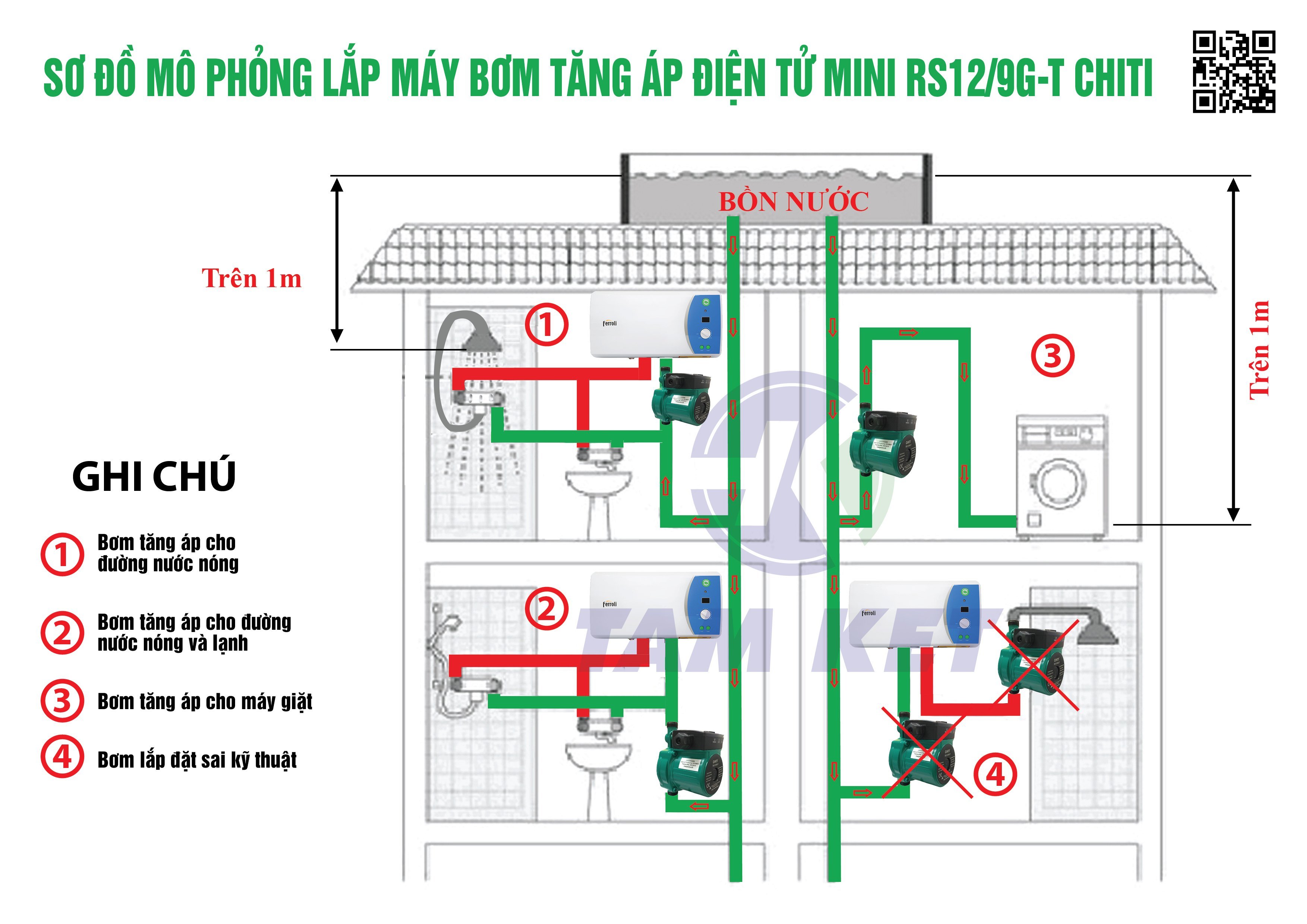 Sơ đồ lắp đặt máy bơm tăng áp mini RS12/9G-T CHITI