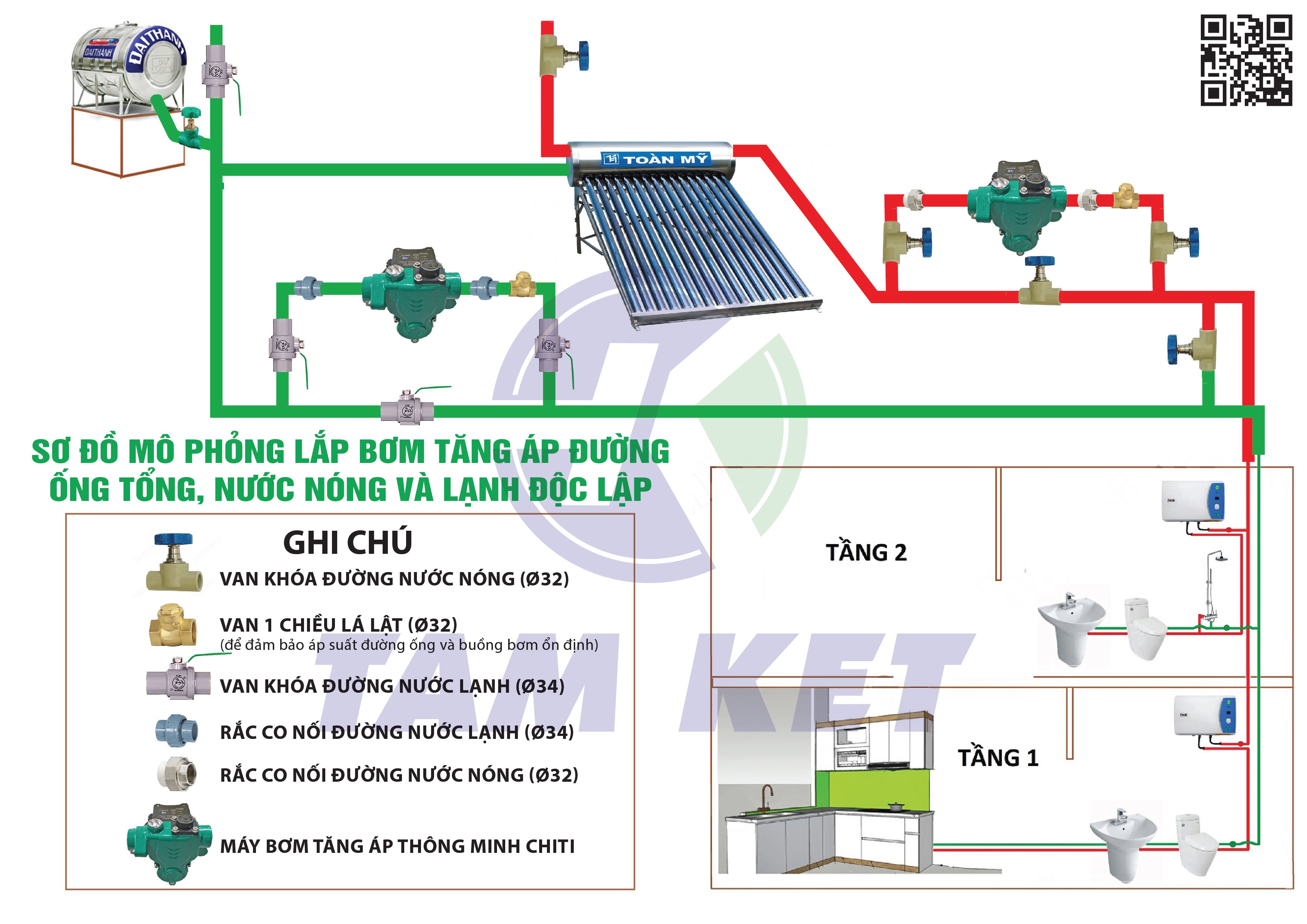 Sơ đồ lắp đặt bơm tăng áp tổng CHITI đường nóng và lạnh độc lập