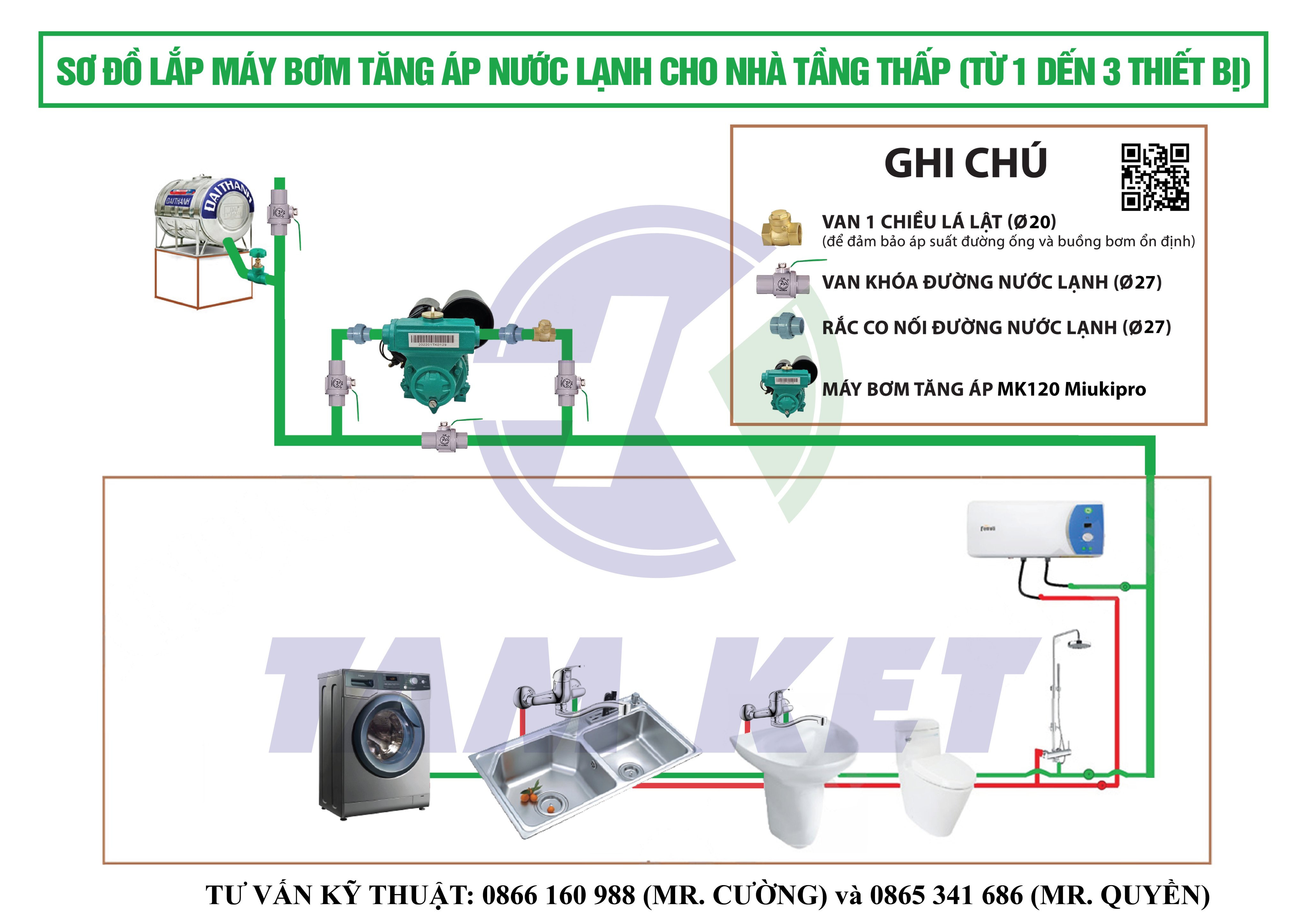 Hướng dẫn lắp bơm tăng áp nước lạnh MK120 Miukipro