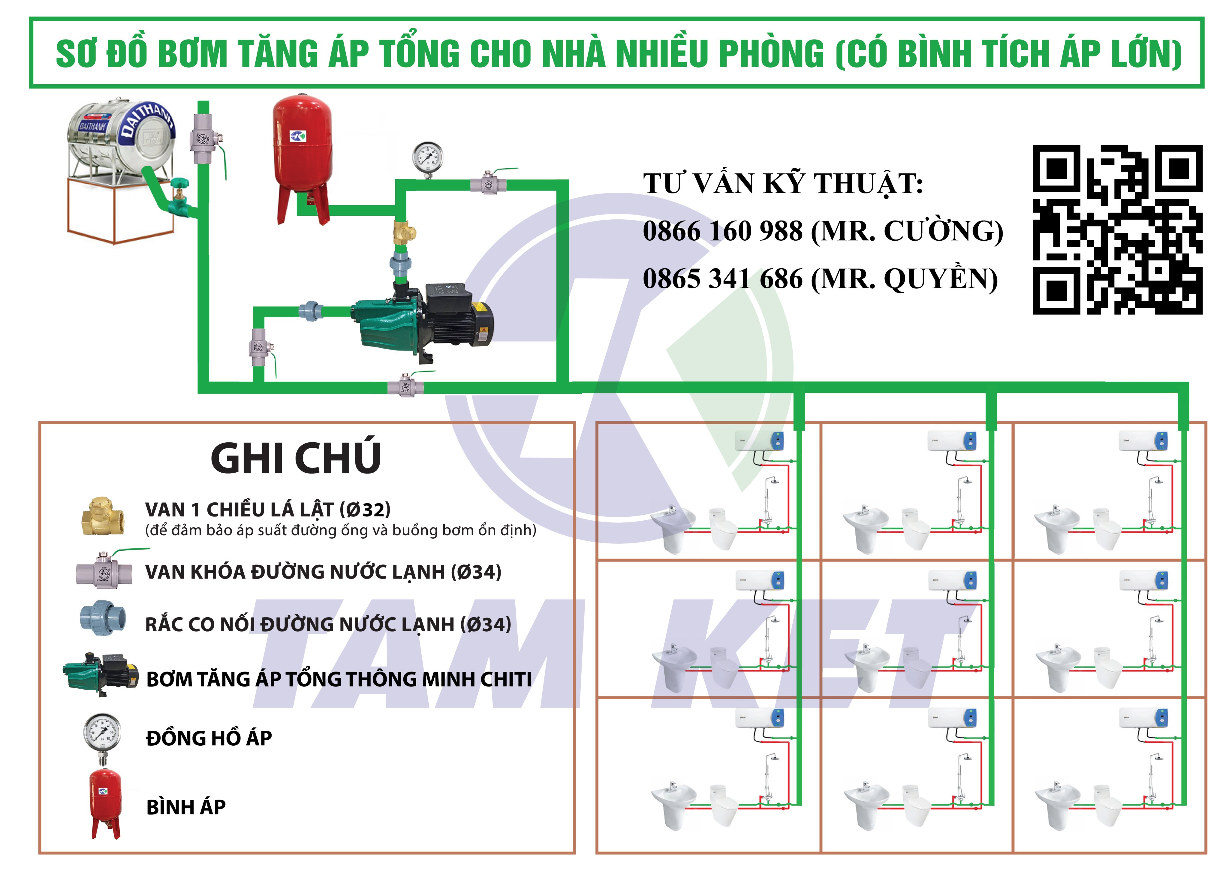 Hướng dẫn lắp bơm tăng áp tổng CHITI và bình tích áp lớn